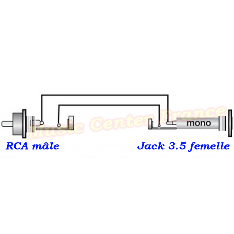 DAP XGA04 - XGA-04 : adaptateur Jack 3.5 femelle vers RCA mâle