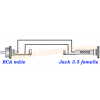 DAP XGA04 - XGA-04 : adaptateur Jack 3.5 femelle vers RCA mâle