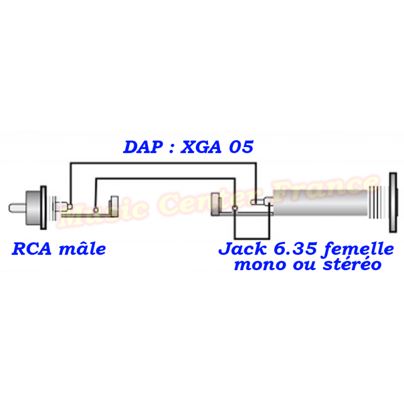 DAP XGA05 - XGA-08 : adaptateur Jack 6.35 femelle mono ou stétéo vers RCA mâle